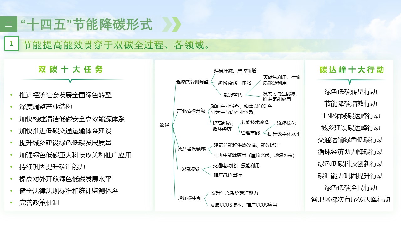 幻燈片4.JPG